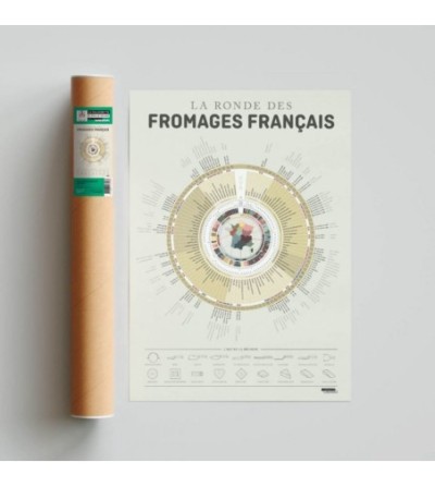 Affiche la ronde des Fromages