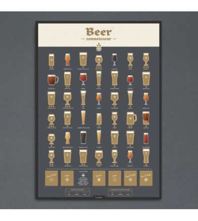 poster à gratter Bières